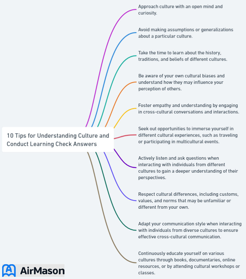 10 Tips for Understanding Culture and Conduct Learning Check Answers