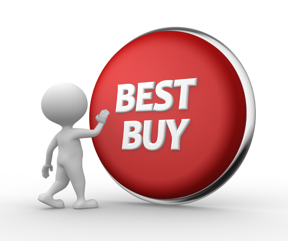 A Comprehensive Look at the Best Buy Code of Ethics