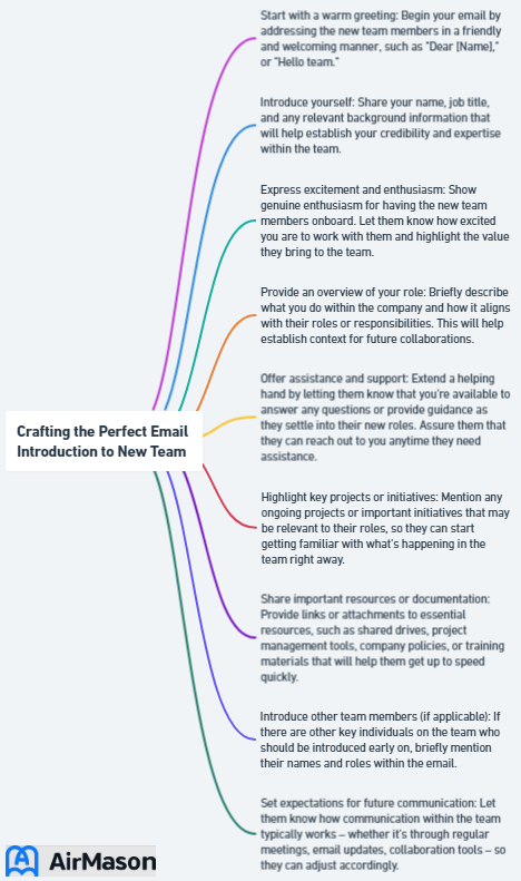 Crafting the Perfect Email Introduction to New Team