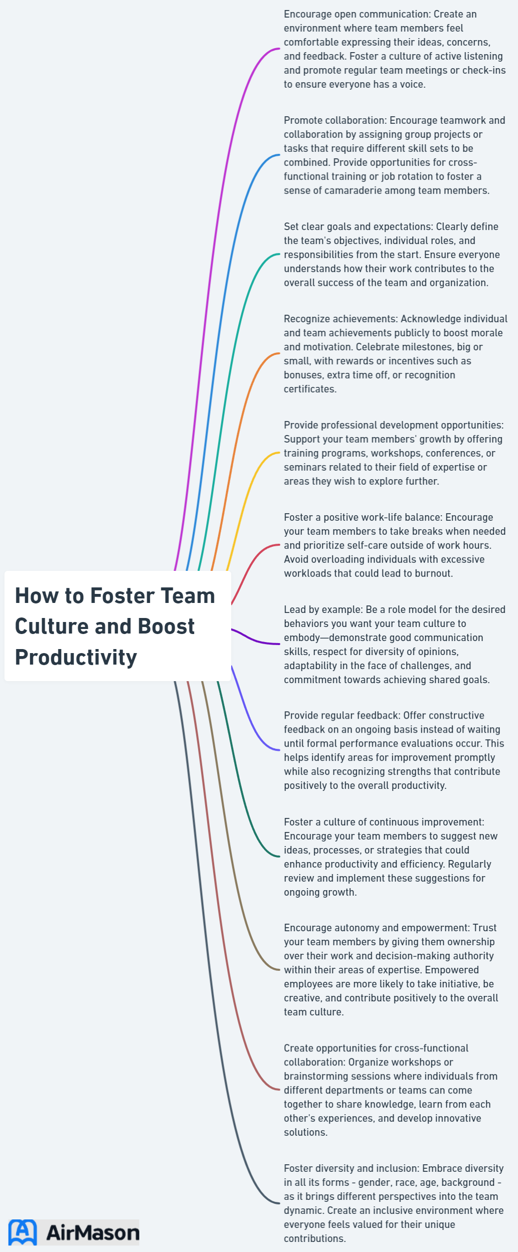 How to Foster Team Culture and Boost Productivity