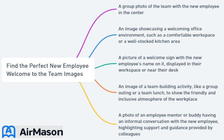 Find the Perfect New Employee Welcome to the Team Images