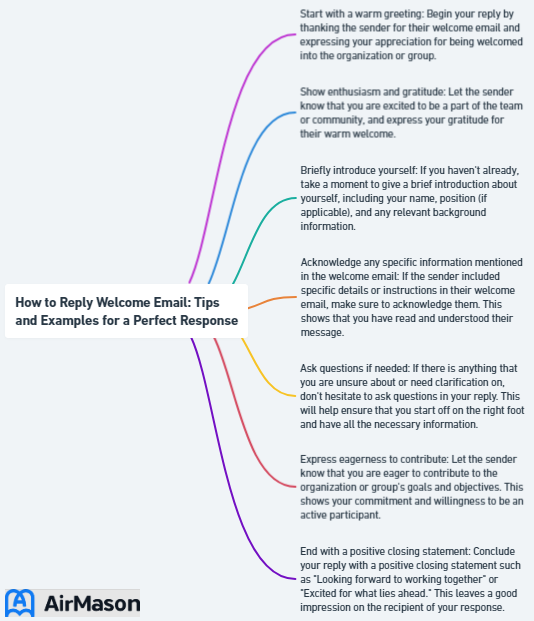 How to Reply Welcome Email: Tips and Examples for a Perfect Response