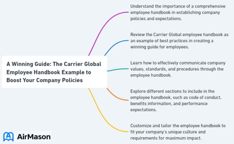 A Winning Guide: The Carrier Global Employee Handbook Example to Boost Your Company Policies
