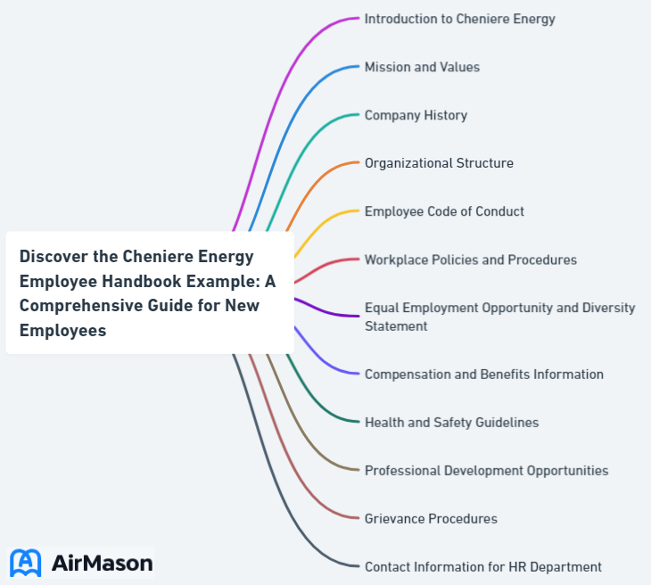Discover the Cheniere Energy Employee Handbook Example: A Comprehensive Guide for New Employees