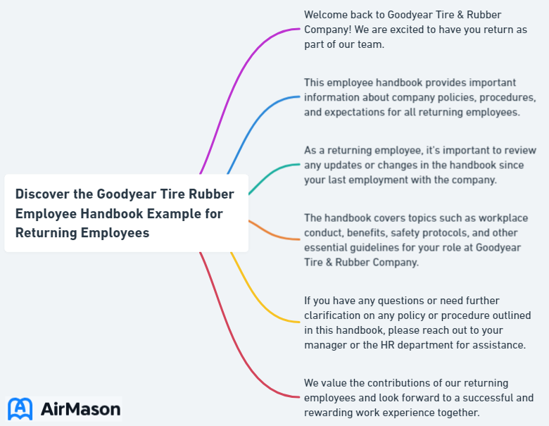 Discover the Goodyear Tire Rubber Employee Handbook Example for Returning Employees