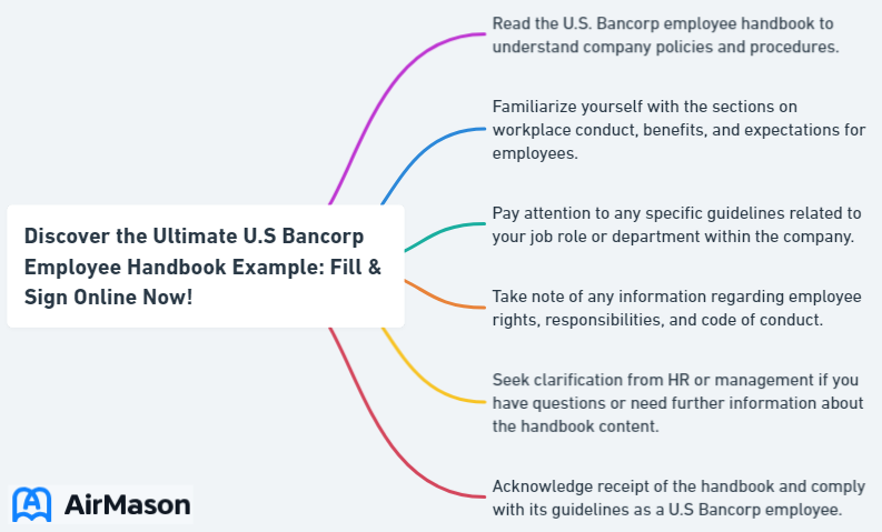 Discover the Ultimate U.S Bancorp Employee Handbook Example: Fill & Sign Online Now!