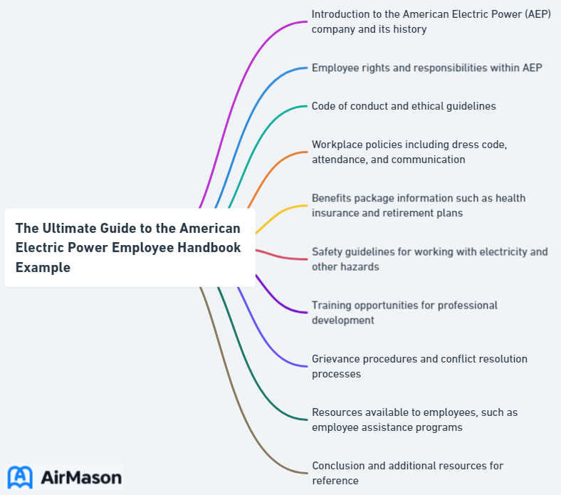 The Ultimate Guide to the American Electric Power Employee Handbook Example