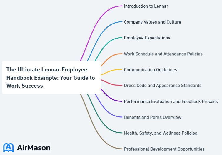The Ultimate Lennar Employee Handbook Example: Your Guide to Work Success