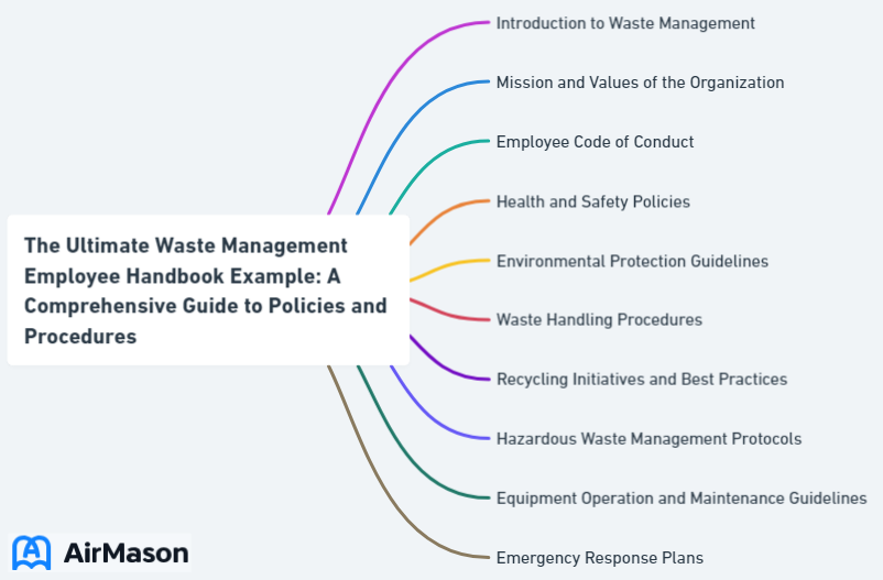 The Ultimate Waste Management Employee Handbook Example: A Comprehensive Guide to Policies and Procedures