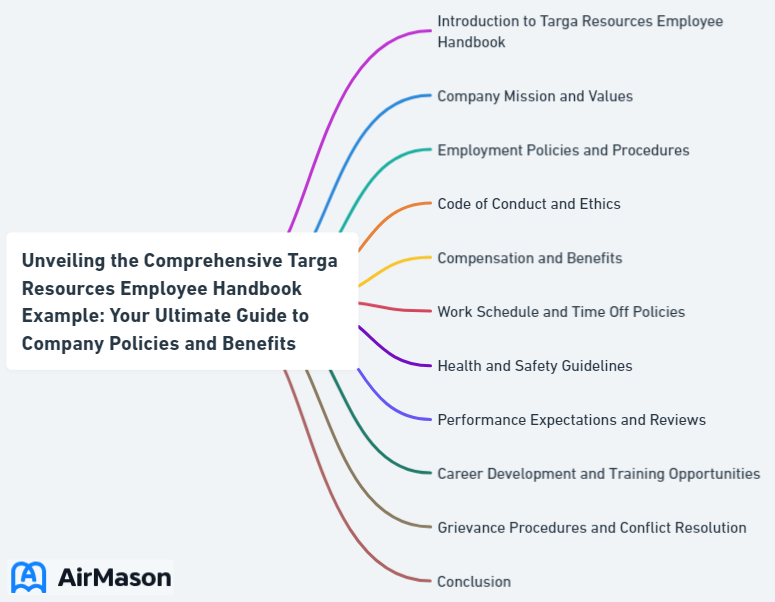Unveiling the Comprehensive Targa Resources Employee Handbook Example: Your Ultimate Guide to Company Policies and Benefits