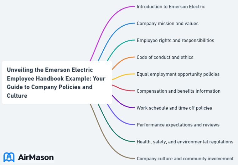Unveiling the Emerson Electric Employee Handbook Example: Your Guide to Company Policies and Culture