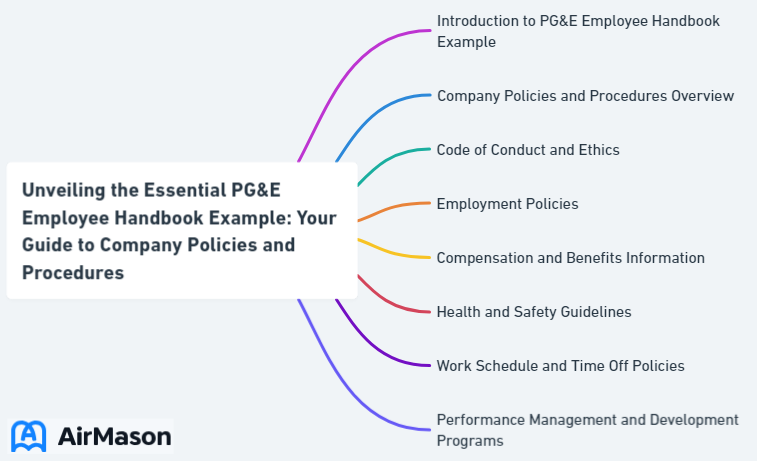 Unveiling the Essential PG&E Employee Handbook Example: Your Guide to Company Policies and Procedures