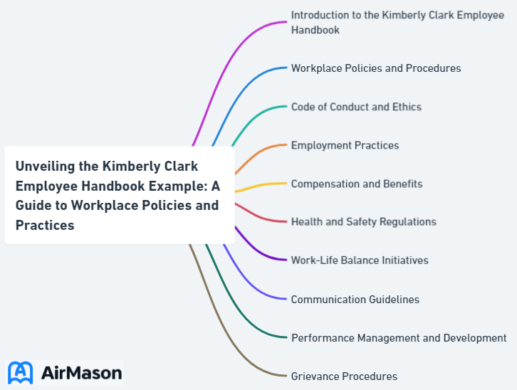 Unveiling the Kimberly Clark Employee Handbook Example: A Guide to Workplace Policies and Practices