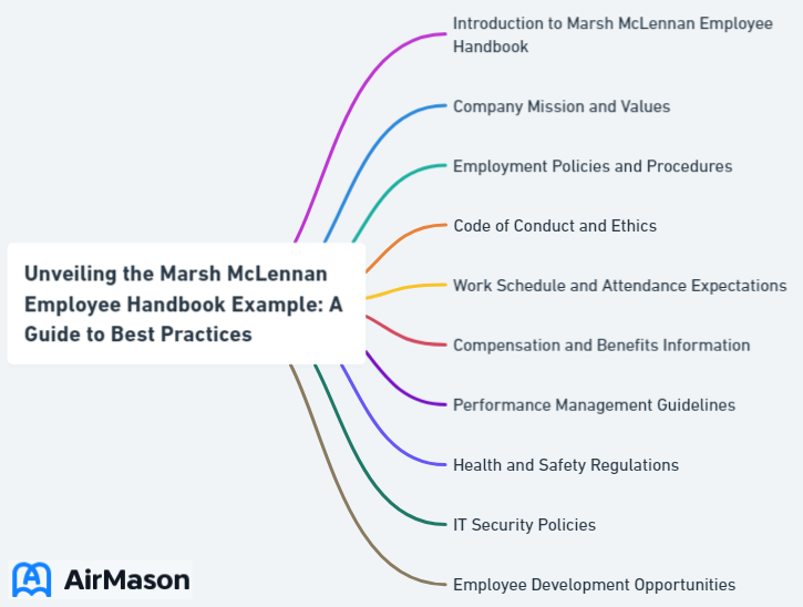 Unveiling the Marsh McLennan Employee Handbook Example: A Guide to Best Practices