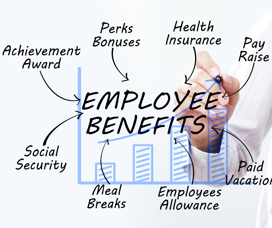 Employee benefits and perks