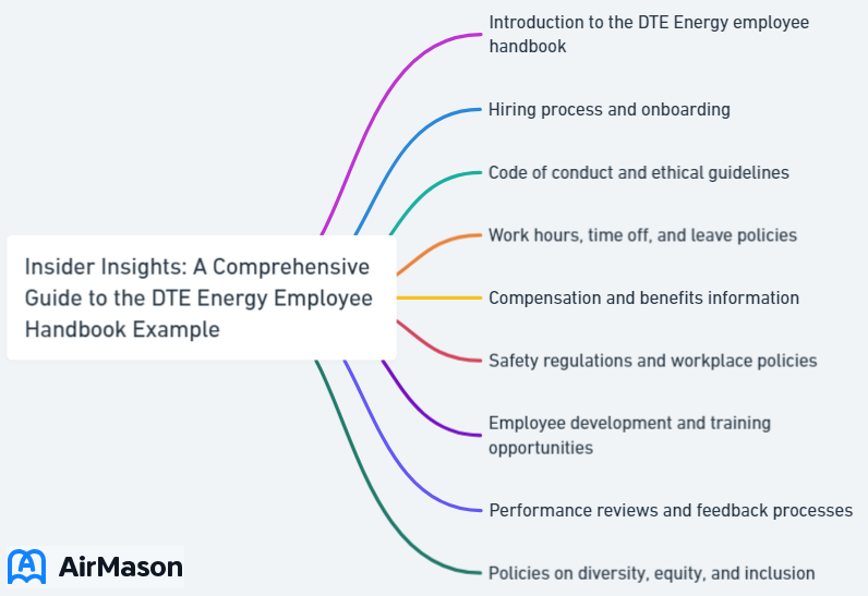 Insider Insights: A Comprehensive Guide to the DTE Energy Employee Handbook Example