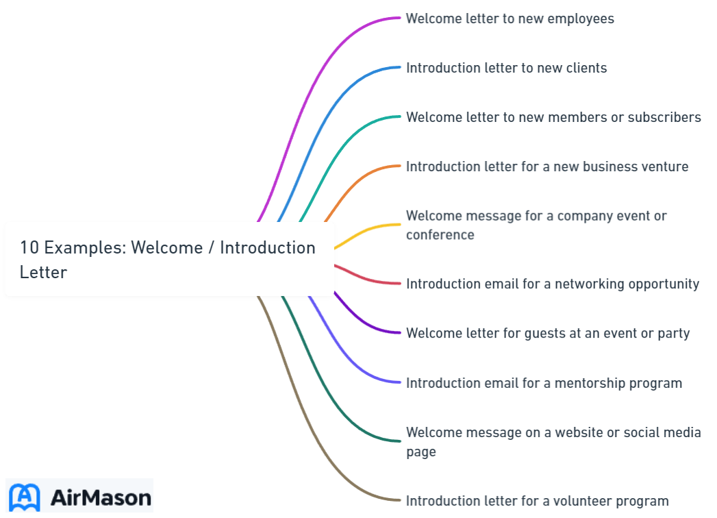 10 Examples_ Welcome _ Introduction Letter