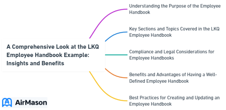 A Comprehensive Look at the LKQ Employee Handbook Example: Insights and Benefits
