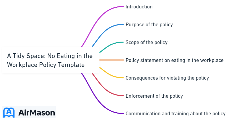 A Tidy Space_ No Eating in the Workplace Policy Template