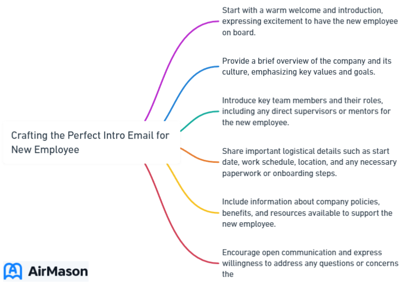Crafting the Perfect Intro Email for New Employee