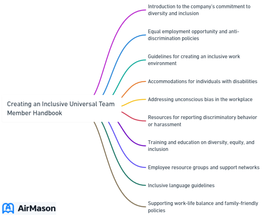 Creating an Inclusive Universal Team Member Handbook