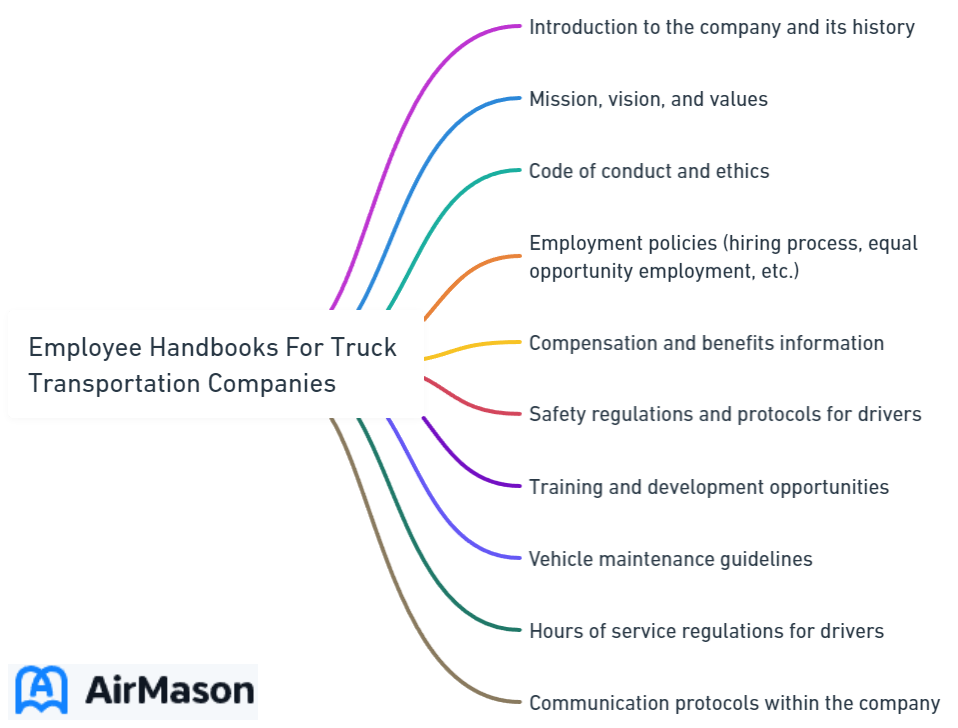 Employee Handbooks For Truck Transportation Companies