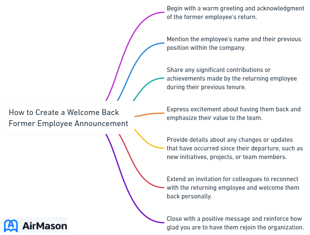 How to Create a Welcome Back Former Employee Announcement