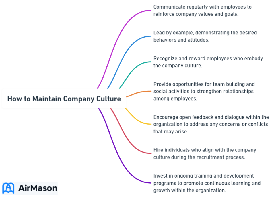 How to Maintain Company Culture