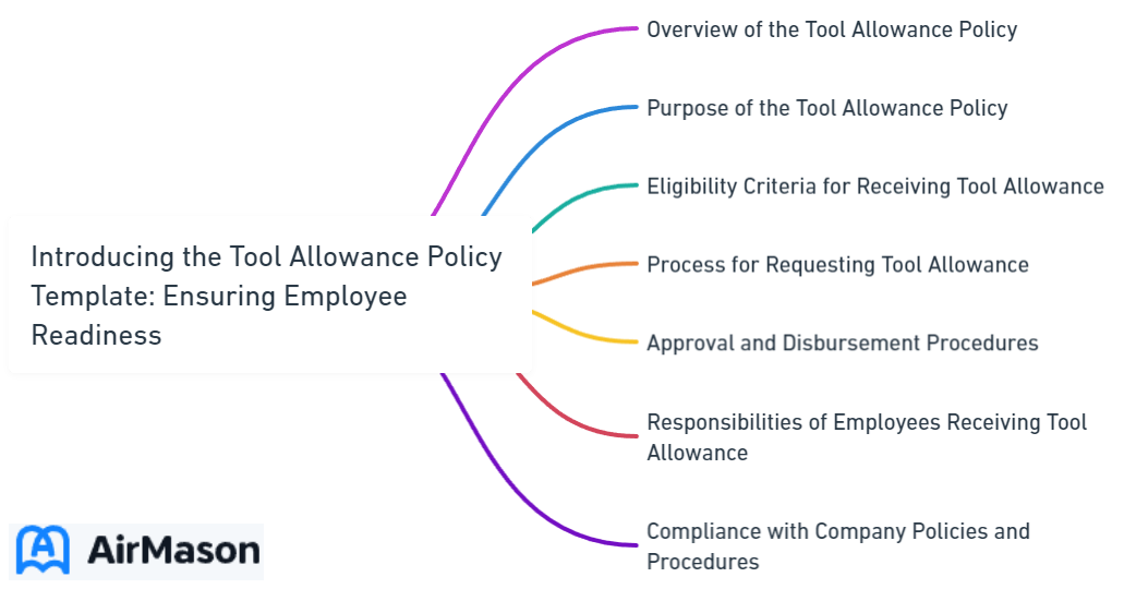Introducing the Tool Allowance Policy Template_ Ensuring Employee Readiness