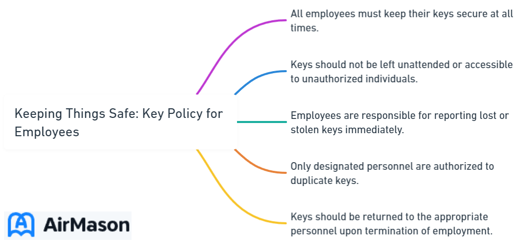 Keeping Things Safe_ Key Policy for Employees