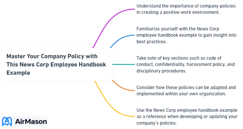 Master Your Company Policy with This News Corp Employee Handbook Example