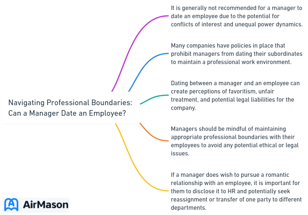 Navigating Professional Boundaries_ Can a Manager Date an Employee_