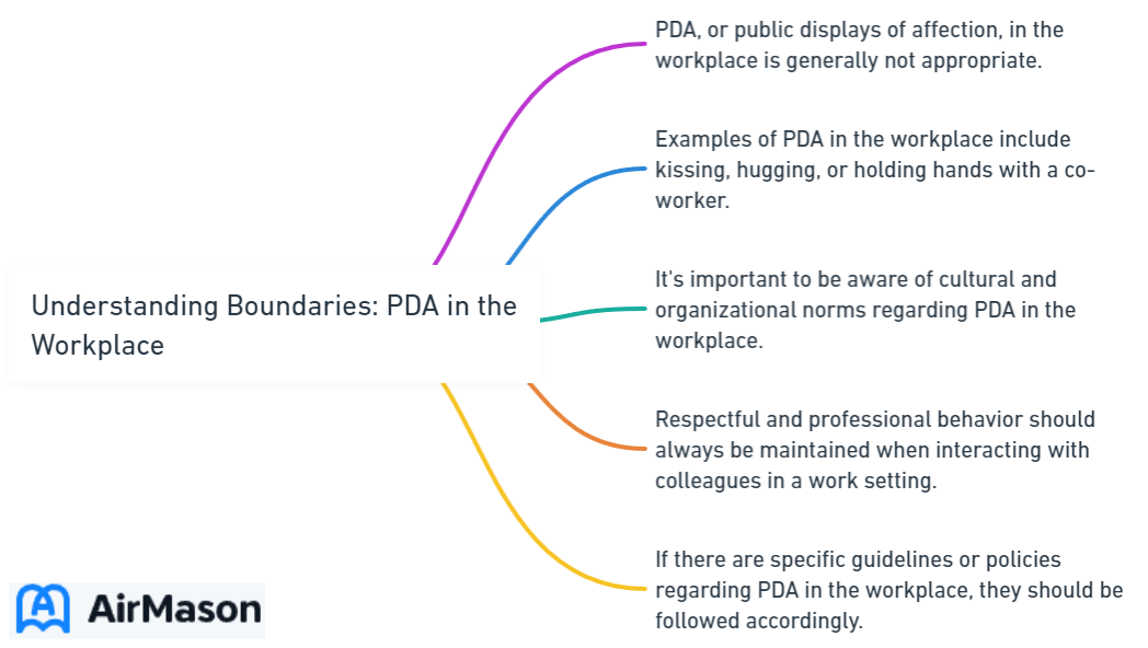 Understanding Boundaries_ PDA in the Workplace