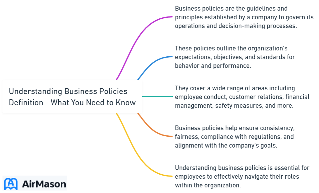 Understanding Business Policies Definition - What You Need to Know