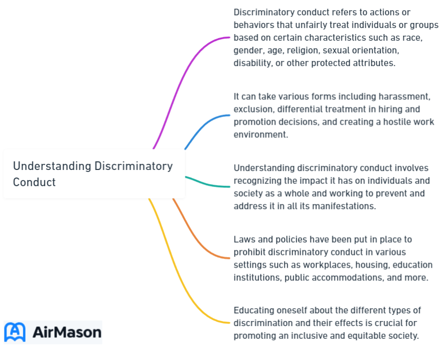 Understanding Discriminatory Conduct