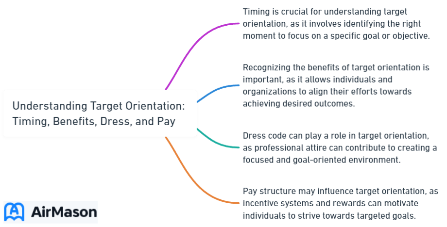 Understanding Target Orientation_ Timing, Benefits, Dress, and Pay