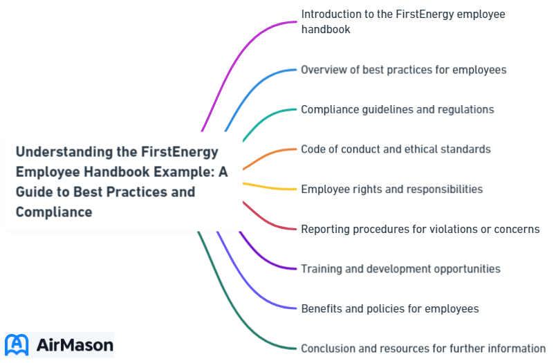 Understanding the FirstEnergy Employee Handbook Example: A Guide to Best Practices and Compliance