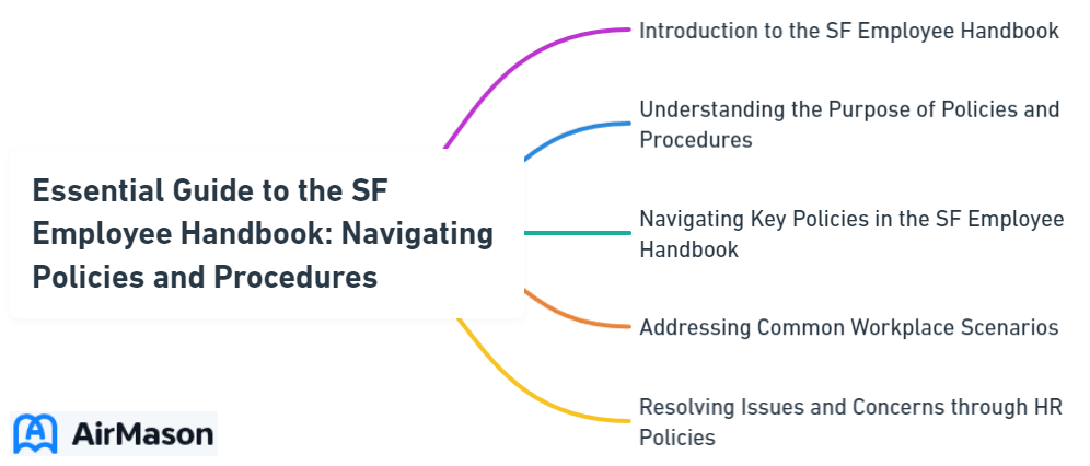 Essential Guide to the SF Employee Handbook: Navigating Policies and Procedures