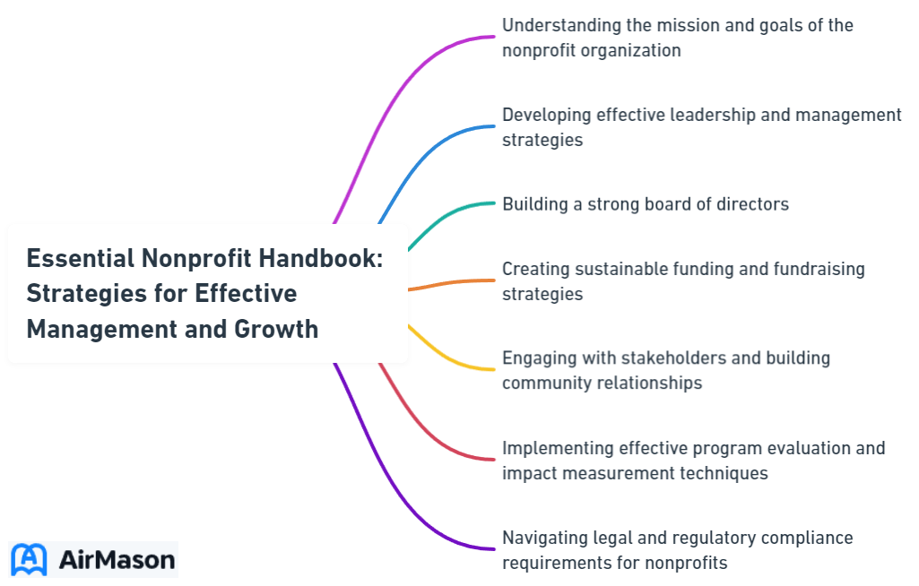 Essential Nonprofit Handbook: Strategies for Effective Management and Growth
