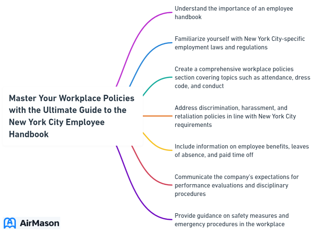Master Your Workplace Policies with the Ultimate Guide to the New York City Employee Handbook