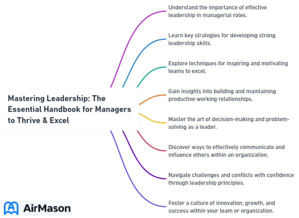 Mastering Leadership: The Essential Handbook for Managers to Thrive & Excel