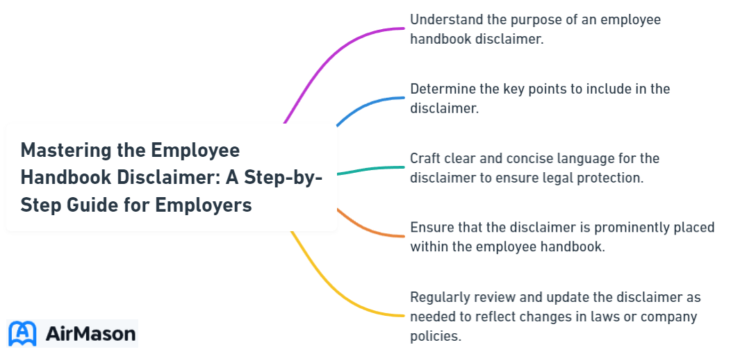 Mastering the Employee Handbook Disclaimer: A Step-by-Step Guide for Employers