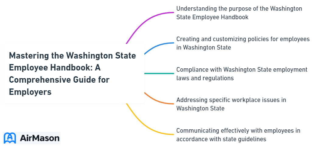 Mastering the Washington State Employee Handbook: A Comprehensive Guide for Employers