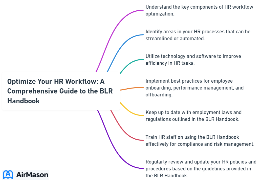 Optimize Your HR Workflow: A Comprehensive Guide to the BLR Handbook
