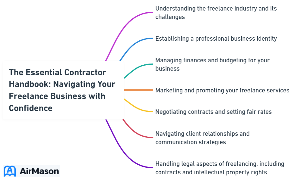 The Essential Contractor Handbook: Navigating Your Freelance Business with Confidence