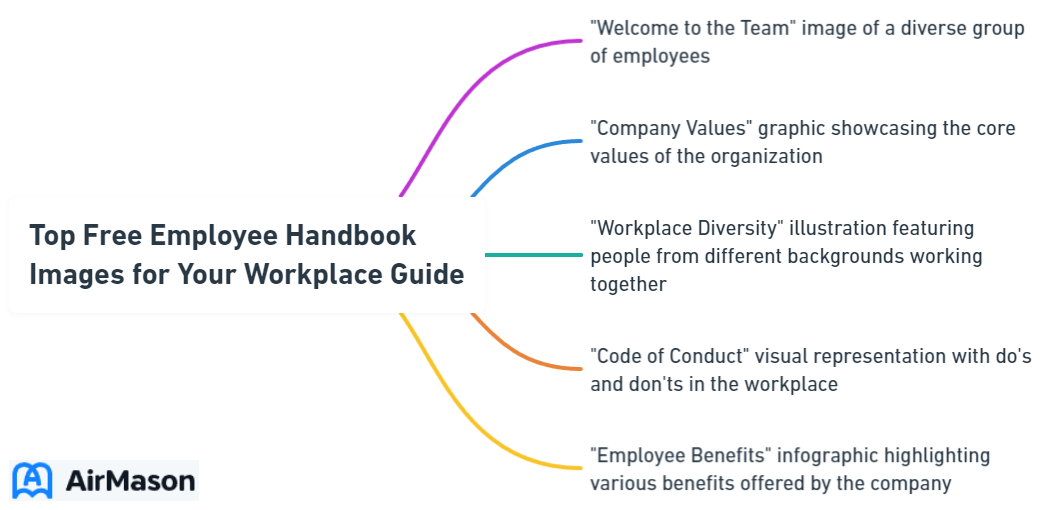 Top Free Employee Handbook Images for Your Workplace Guide