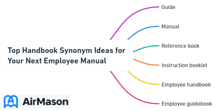 Top Handbook Synonym Ideas for Your Next Employee Manual