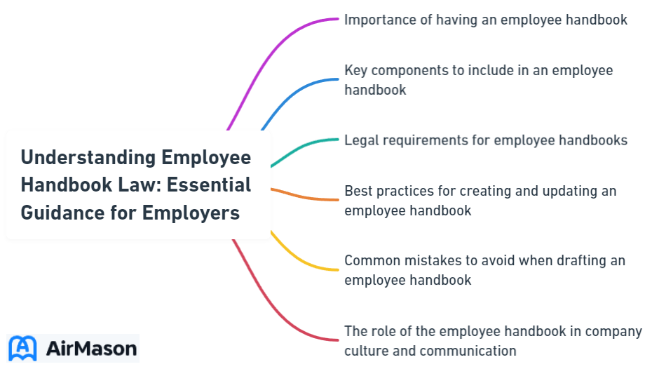Understanding Employee Handbook Law: Essential Guidance for Employers