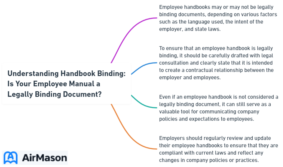Understanding Handbook Binding: Is Your Employee Manual a Legally Binding Document?