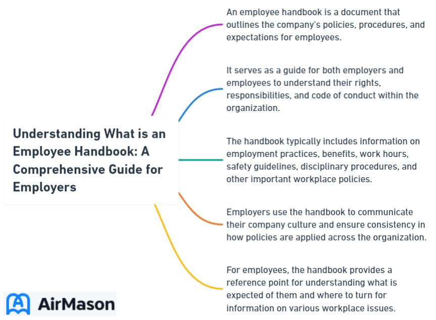 Understanding What is an Employee Handbook: A Comprehensive Guide for Employers